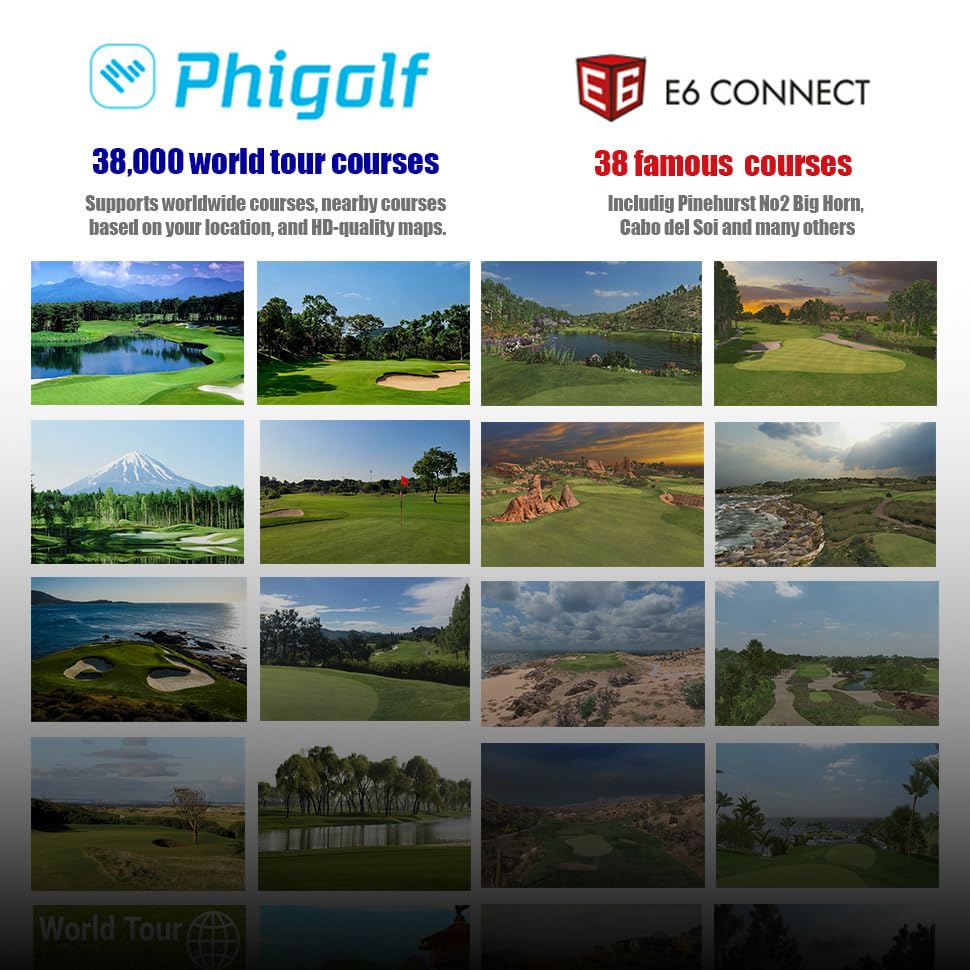 PHIGOLF Home Golf Game Simulator: Enjoy Interactive Golf with Motion Sensor & Swing Stick for Indoor & Outdoor Fun – 38,000+ Courses Worldwide, Compatible with Android, iOS, App & E6 Connect