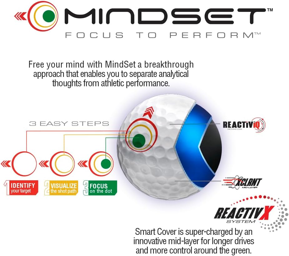 Bridgestone Golf 2024 Tour B RXS