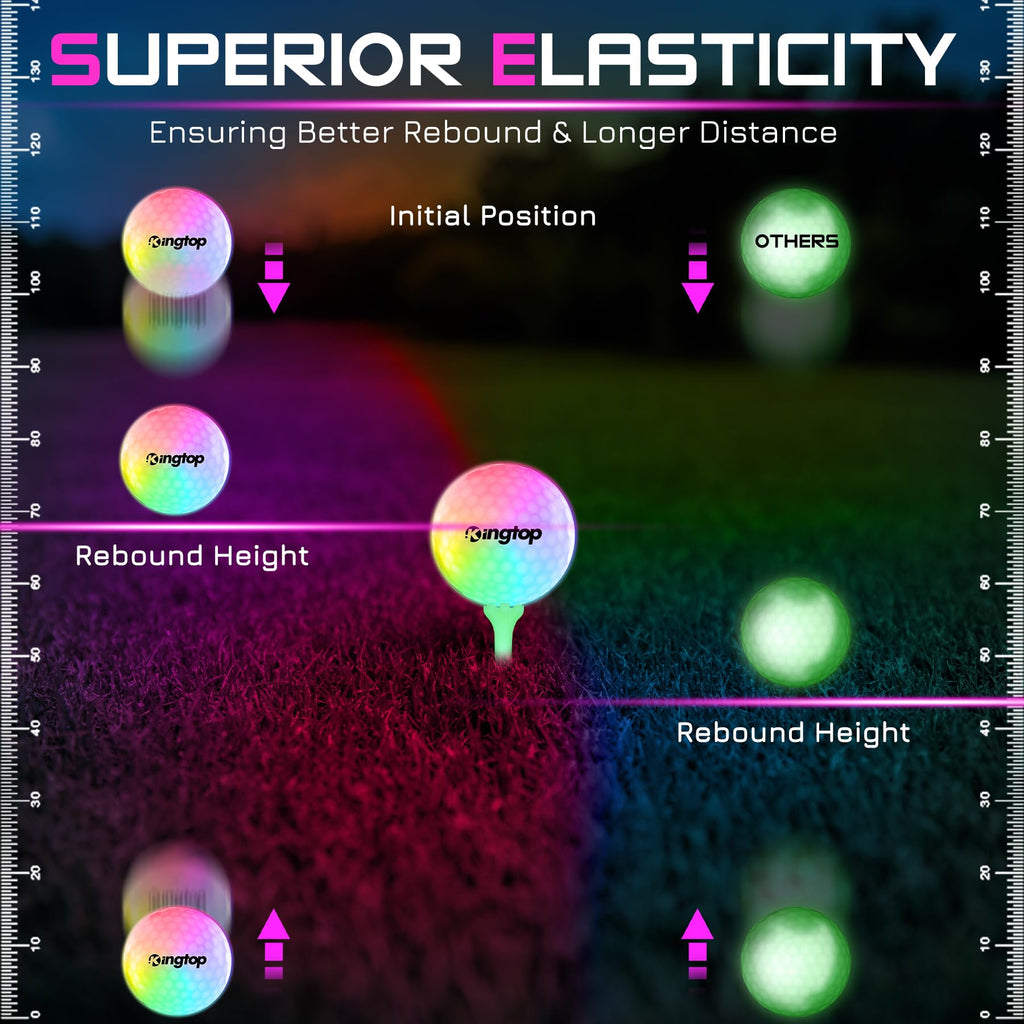 KINGTOP Upgraded Glow in The Dark Golf Balls - Super Bright Light Up LED Golf Ball - with Glow Golf Tees and Storage Bag - Fun Night Golfing Gift for Men and Women | Backyard Putting Greens