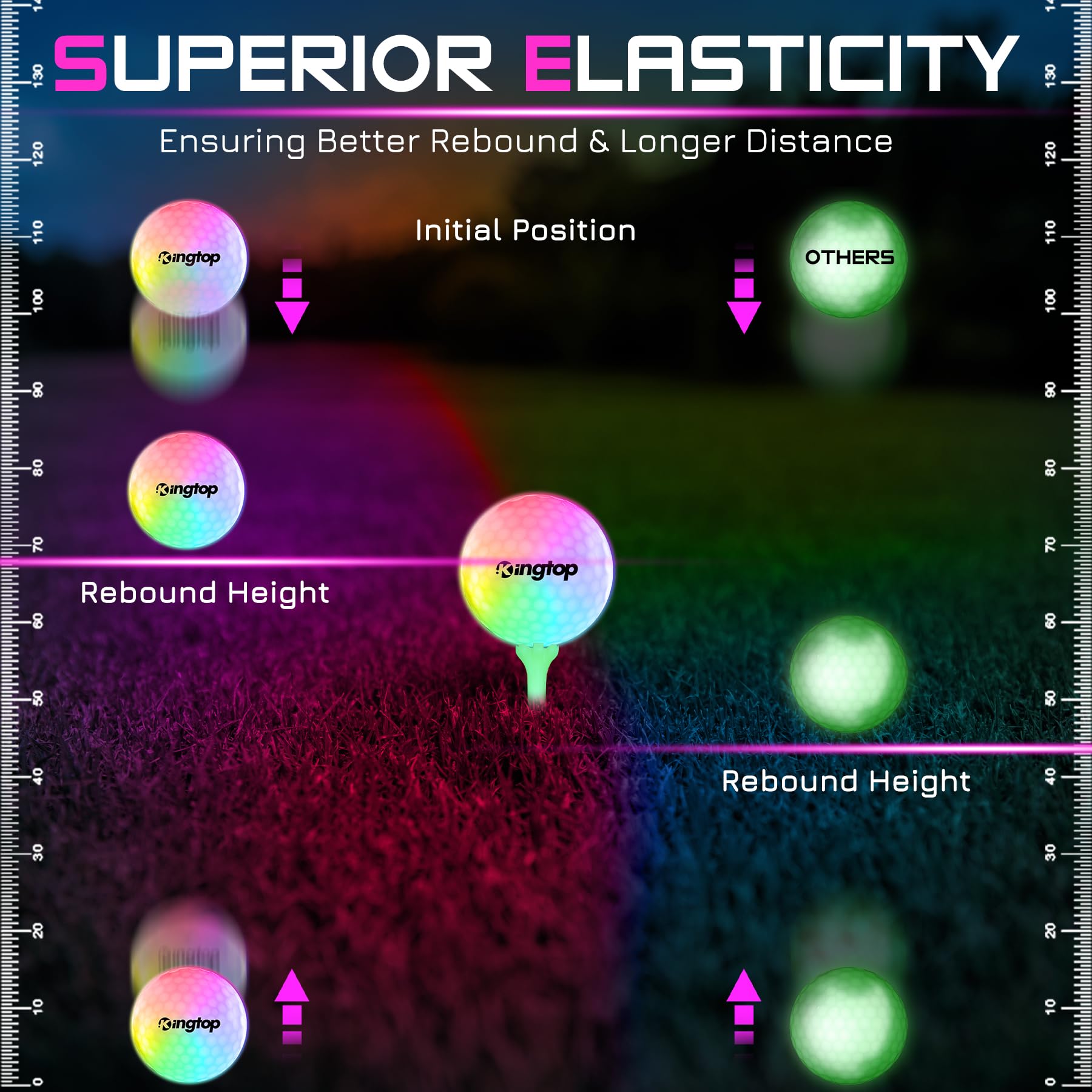 KINGTOP Upgraded Glow in The Dark Golf Balls - Super Bright Light Up LED Golf Ball - with Glow Golf Tees and Storage Bag - Fun Night Golfing Gift for Men and Women | Backyard Putting Greens