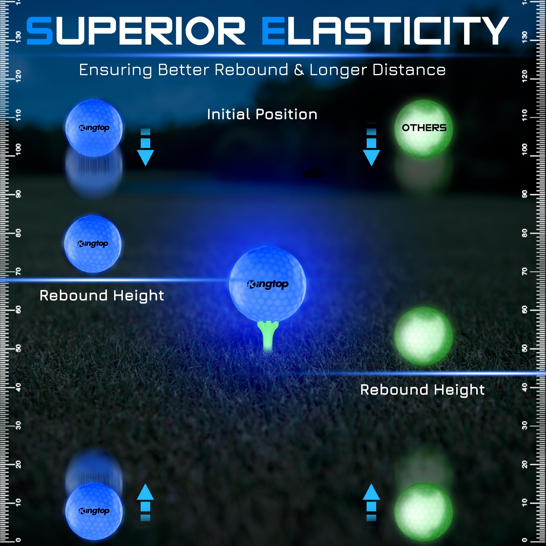 KINGTOP Upgraded Glow in The Dark Golf Balls - Super Bright Light Up LED Golf Ball - with Glow Golf Tees and Storage Bag - Fun Night Golfing Gift for Men and Women | Backyard Putting Greens