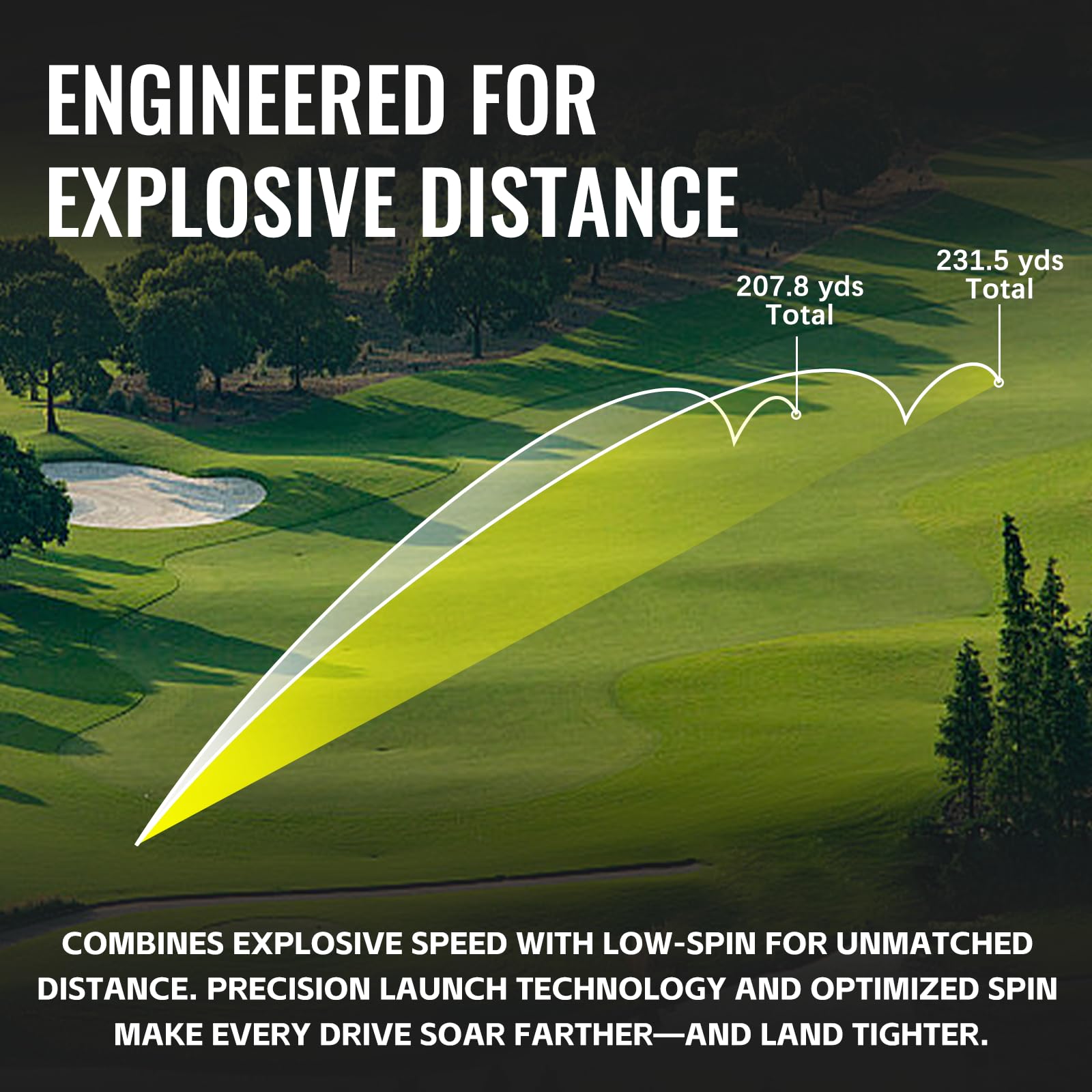 Honma D1 Distance Golf Balls,Extra Soft Feel with Long Distance,High Speed Core with Low Spin Design,Low Compression Golfballs Perfect for Men,Women Beginners,1 Dozen