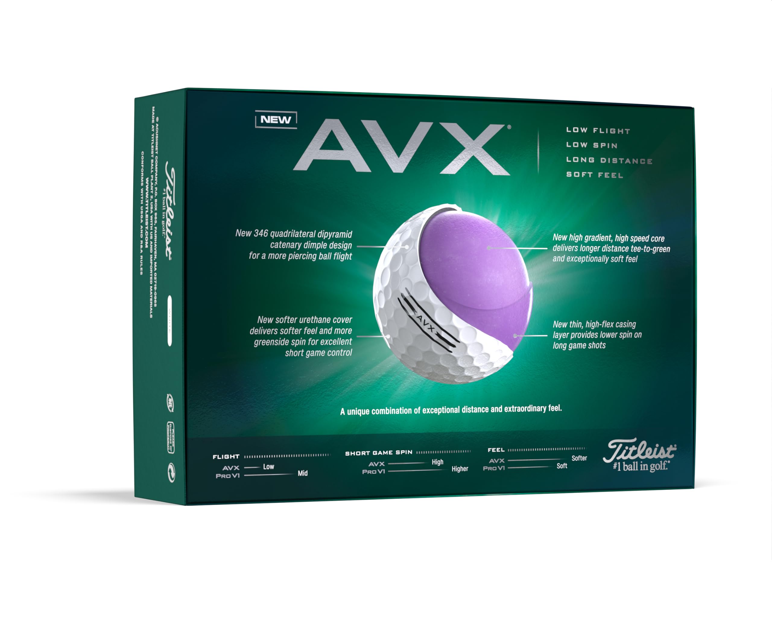 Titleist AVX Golf Balls