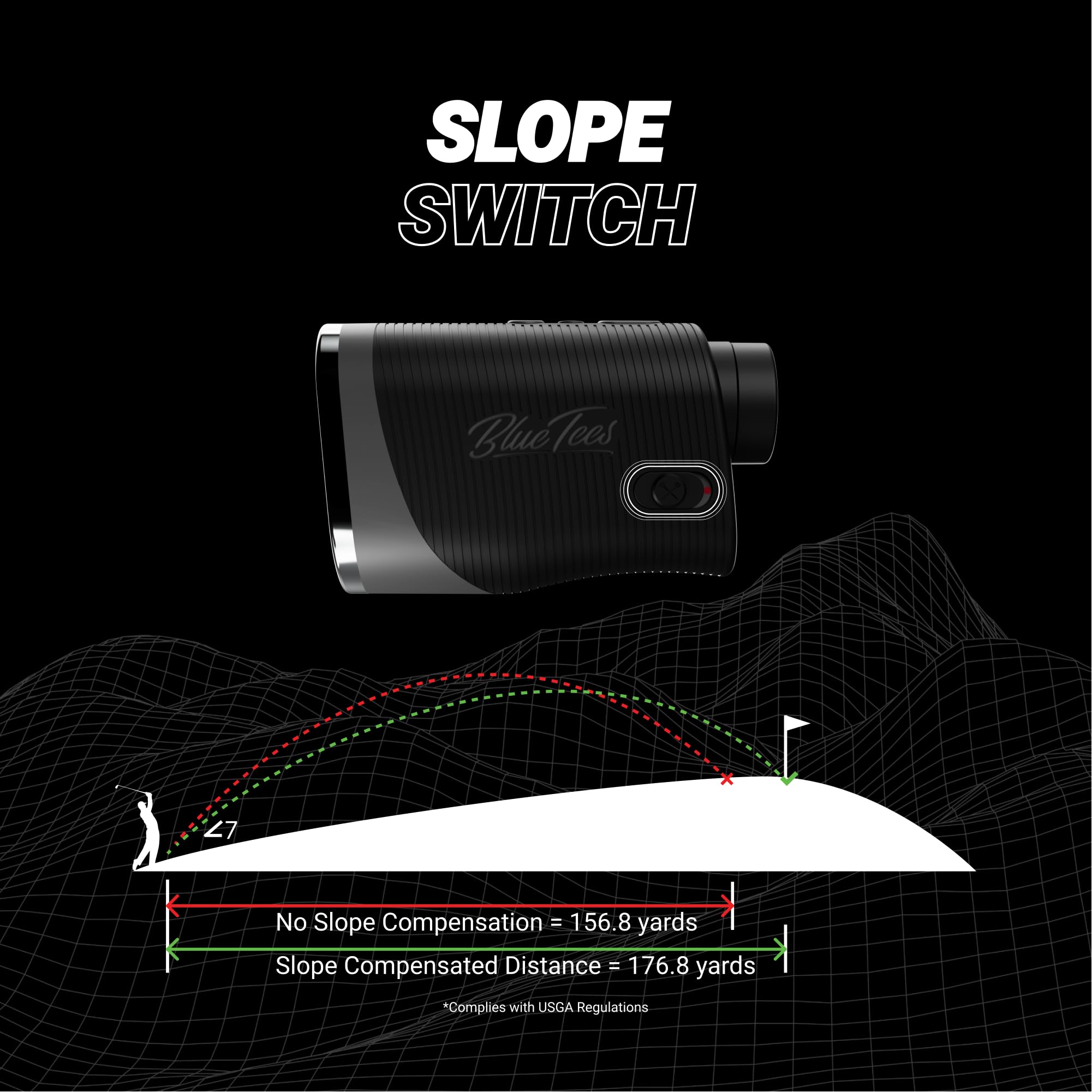 Blue Tees Golf Series 3 Max+ Golf Rangefinder with Slope Switch, 1000 Yards Range Finder, 6X Magnification Laser Rangefinder, Slope Measurement, Magnetic Strip, Flag Pole Locking with Pulse Vibration