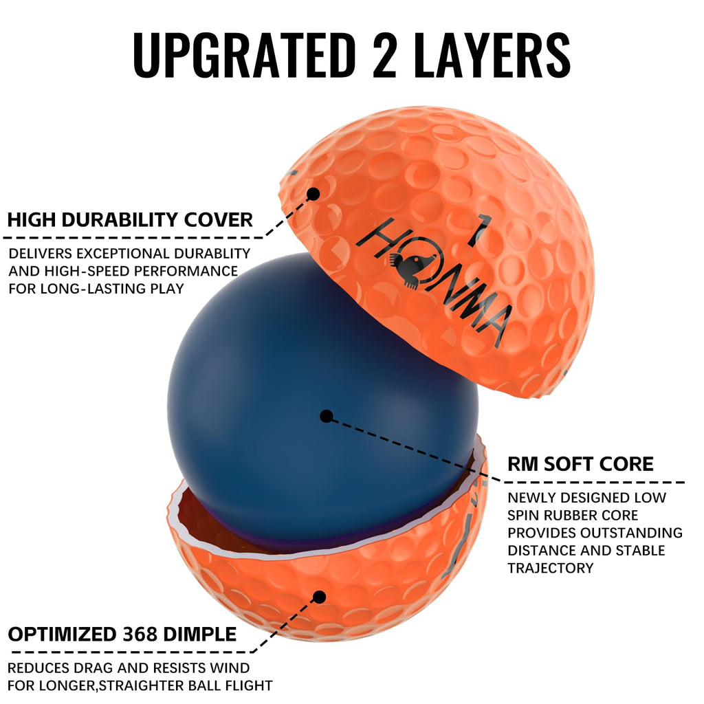 Honma D1 Distance Golf Balls,Extra Soft Feel with Long Distance,High Speed Core with Low Spin Design,Low Compression Golfballs Perfect for Men,Women Beginners,1 Dozen